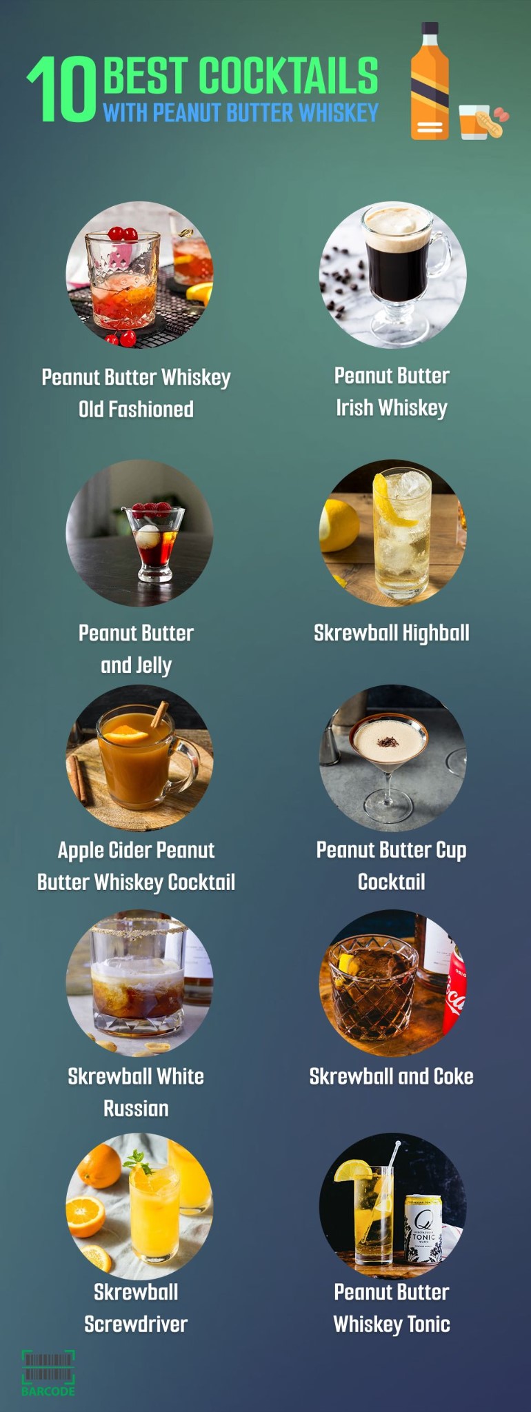 What To Mix With Peanut Butter Whiskey For A Sweet Flavor?